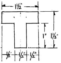 Figure 1: T Railing